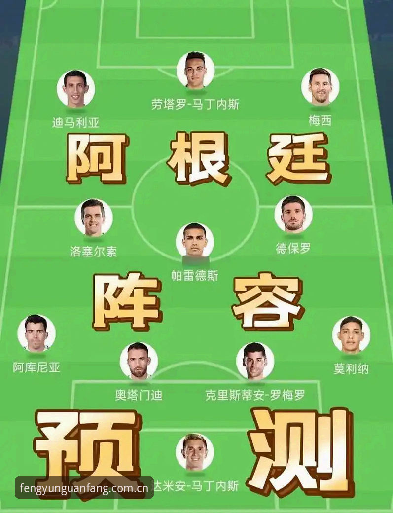 风云体育赔率中心 阿根廷练兵2-0洪都拉斯,梅西缺阵背后的阵容深度与数据解读